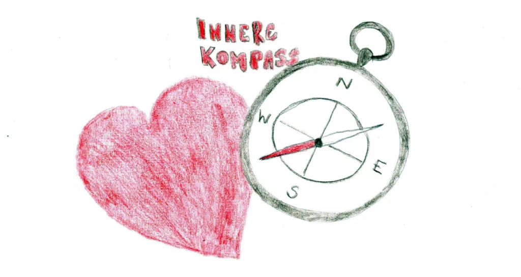 Banner von innere-kompass.de . Das Wort "innere Kompass" in roter Farbe. Darunter links ein rotes Herz und daneben ein Kompass